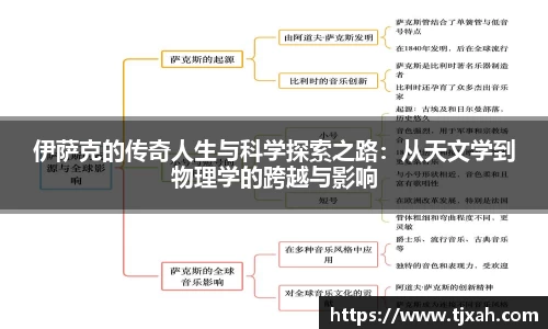 伊萨克的传奇人生与科学探索之路：从天文学到物理学的跨越与影响