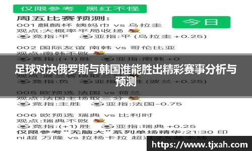 足球对决俄罗斯与韩国谁能胜出精彩赛事分析与预测
