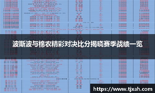 波斯波与棉农精彩对决比分揭晓赛季战绩一览