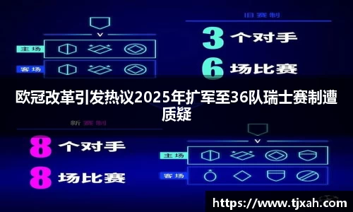 欧冠改革引发热议2025年扩军至36队瑞士赛制遭质疑